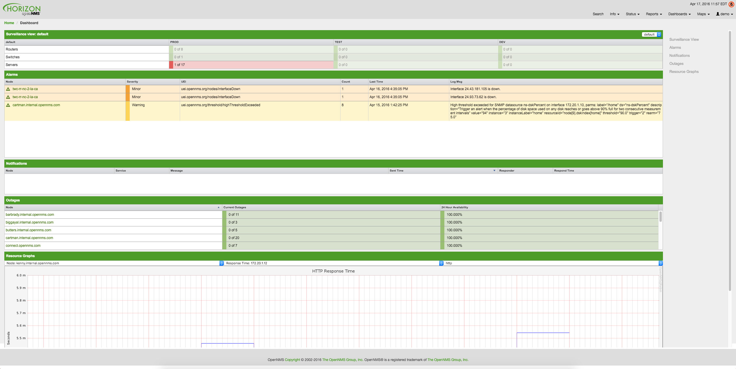 Horizon UI showing a dashboard with a configured surveillance view. It displays an ongoing outage.