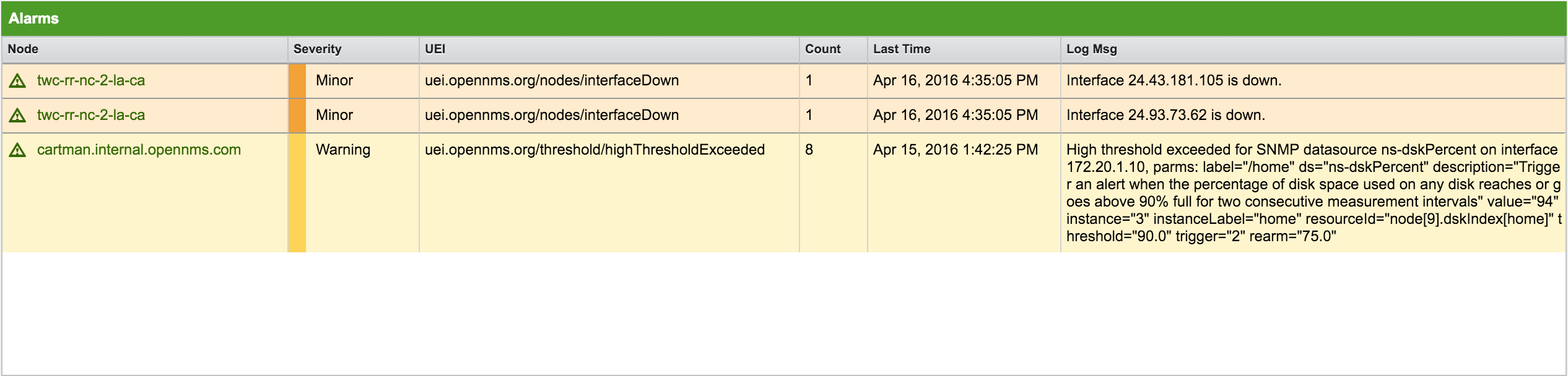 Horizon UI displaying an alarms component with three active alarms.