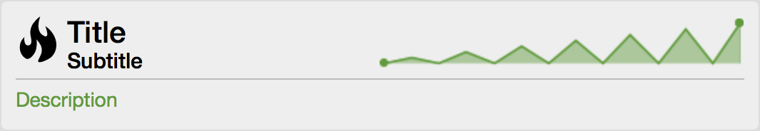Horizon UI displaying an example trend chart.