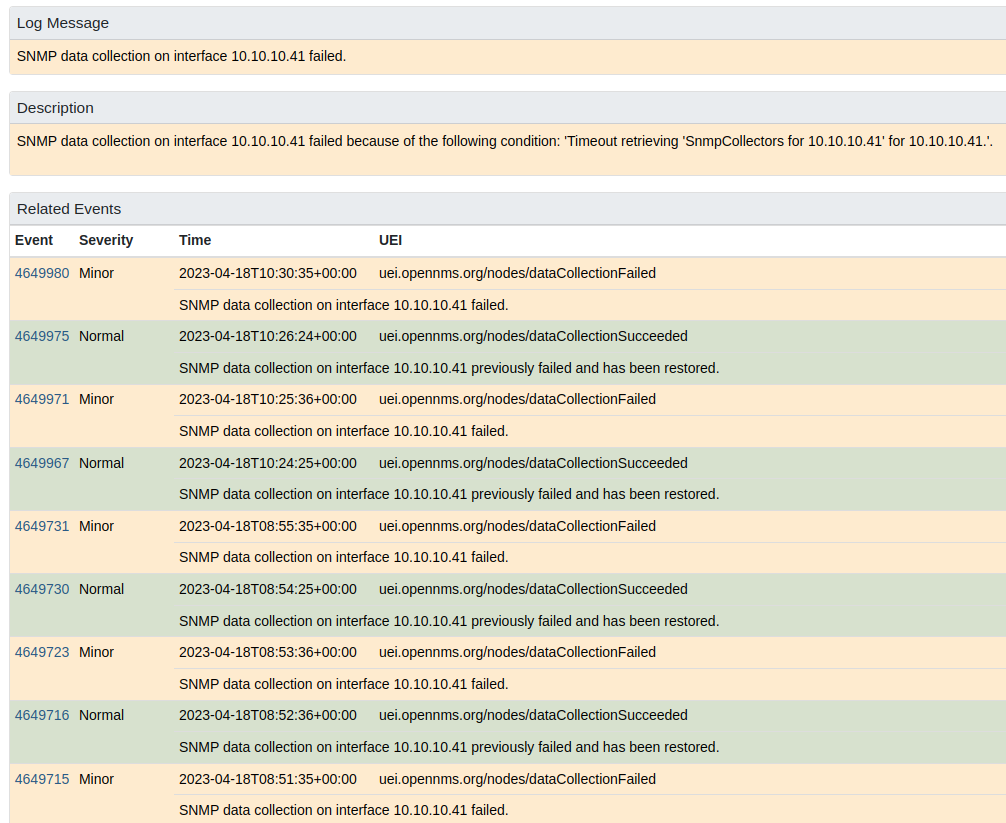 Alarm Related Events page displaying related events.