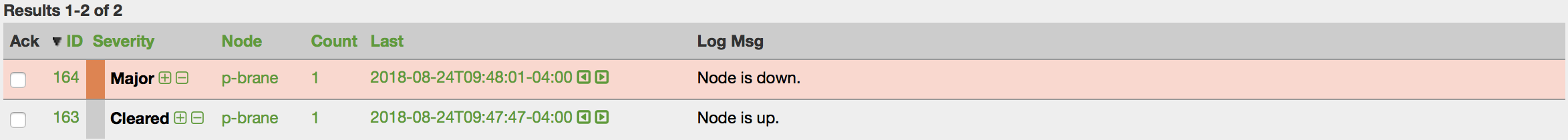Alarms List page displaying two alarms generated by the same node: the first is of major severity, and the second has been cleared